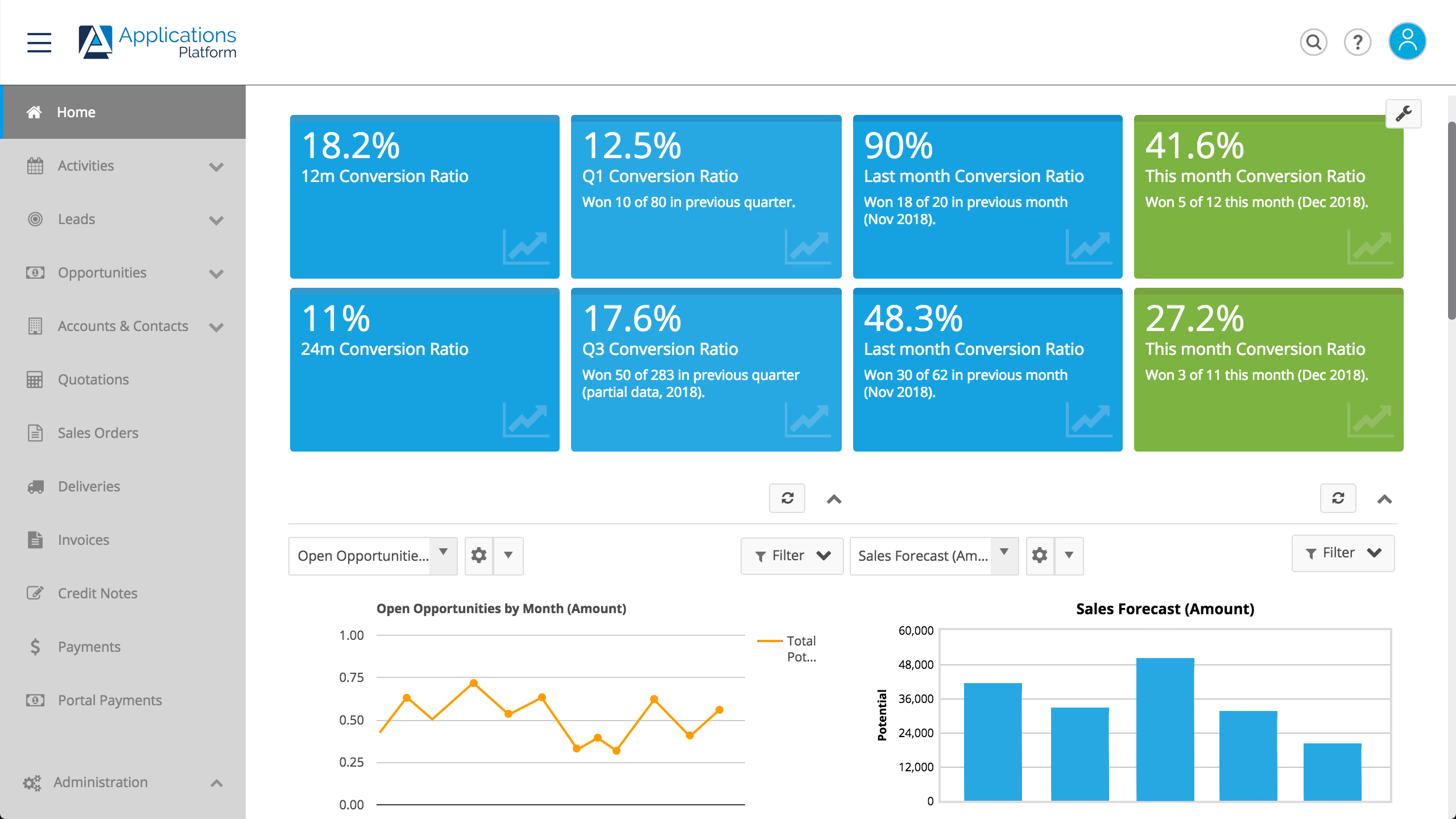 Online Database Application Examples Applications Platform