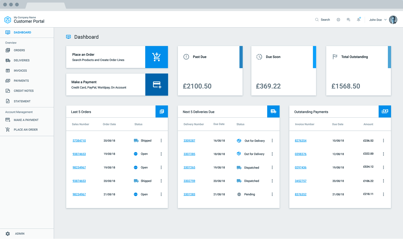 Sample collection portal platform