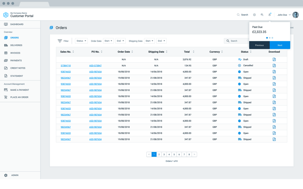 Custom Web Portal Software Templates - Applications Platform