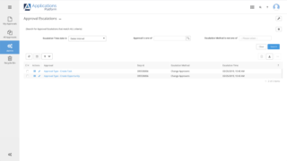 Automated approval software displaying a completed request approval