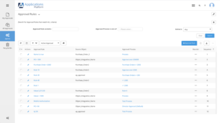 Online approval management system displaying request approval information