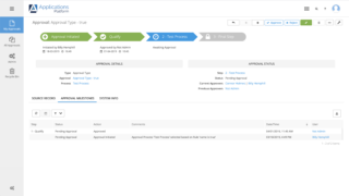 Workflow management software dashboard showing a multi-step business process