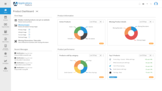 Product Dashboard